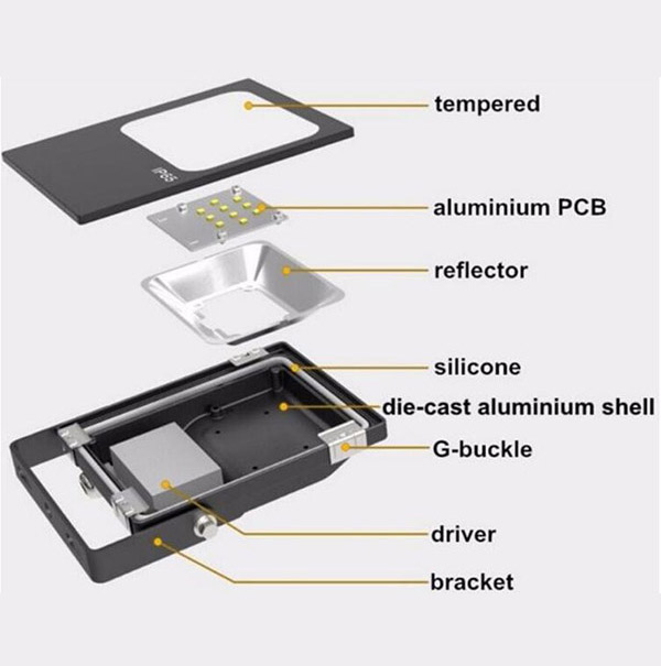 100W 3030 Led flood light